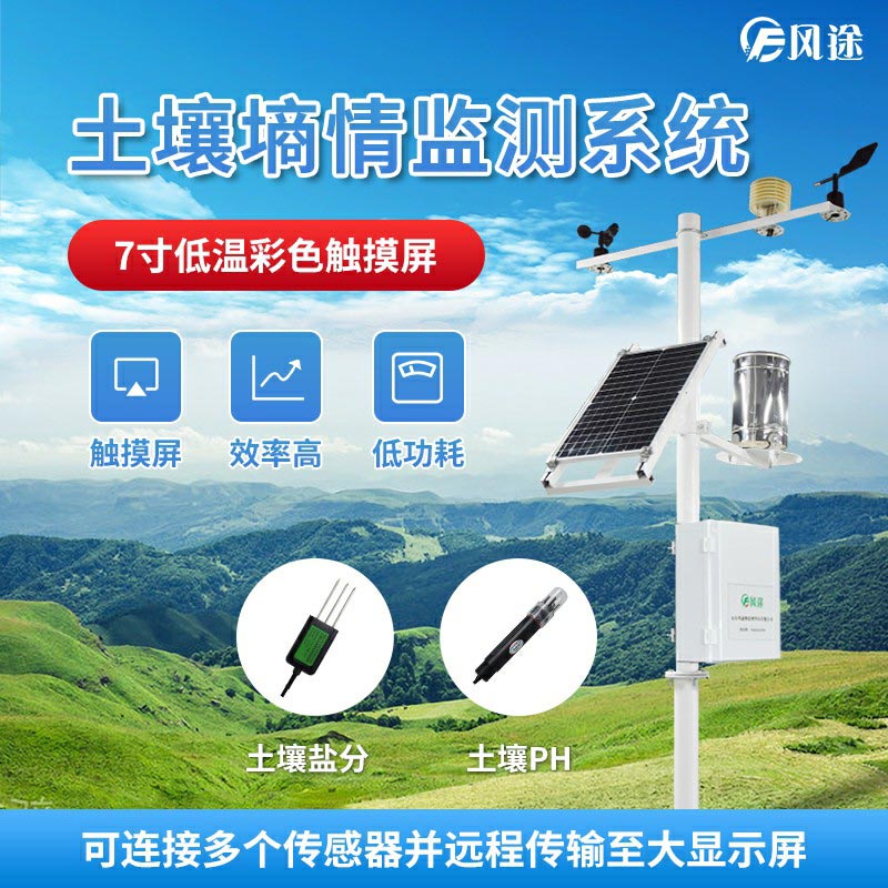 土壤墑情監測系統：農田動態監測及預警系統